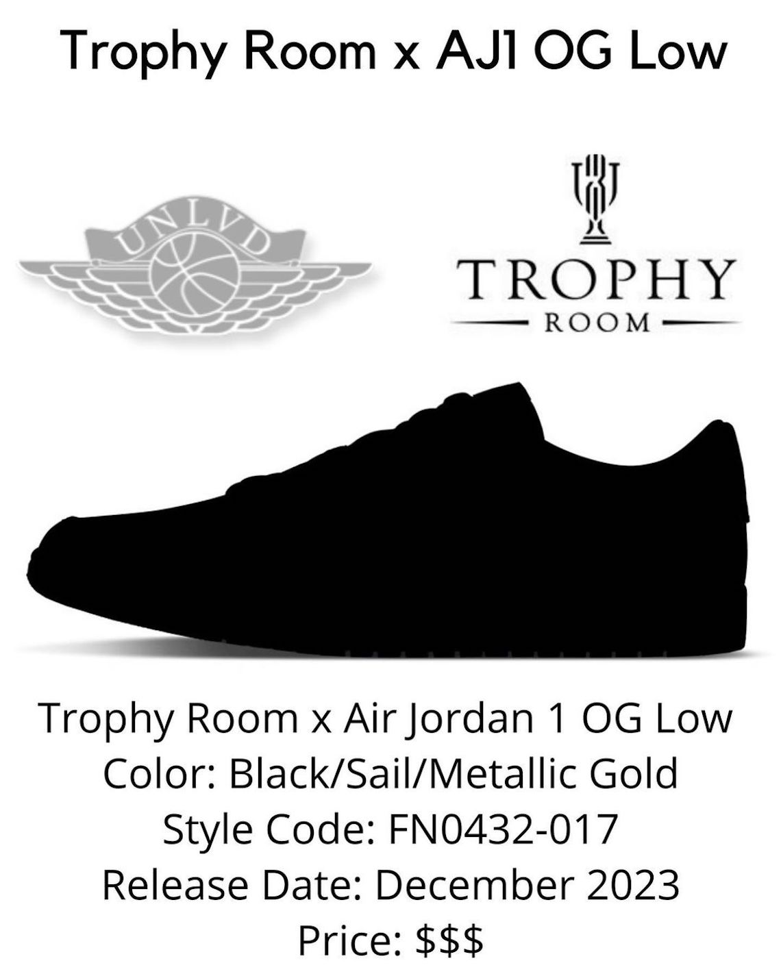 Air Jordan 1 Low OG của Trophy Room dự kiến được ra mắt vào tháng 12 - 2